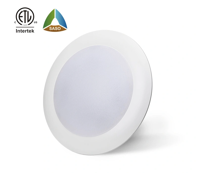 ETL LED Disk Light