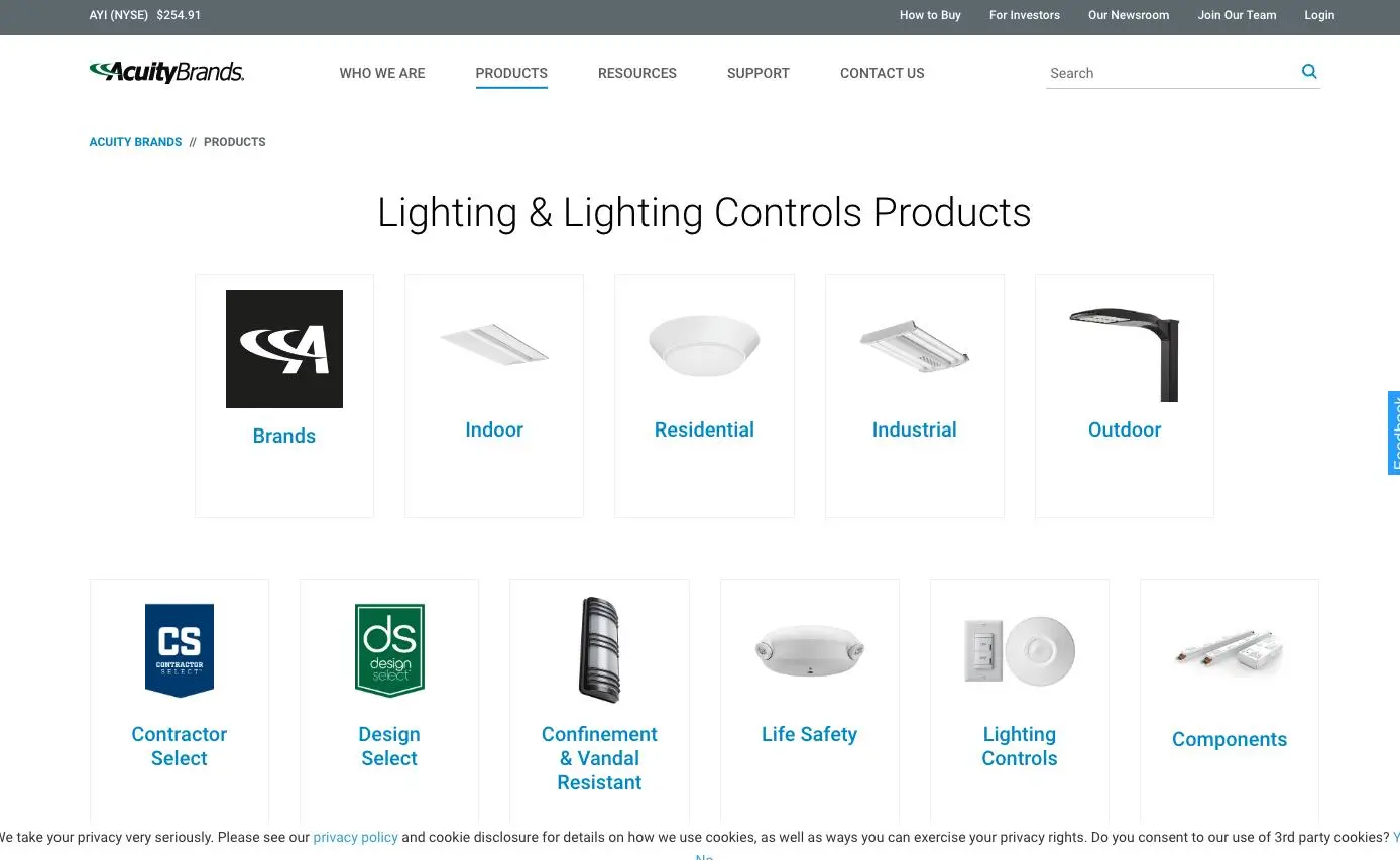Acuity marca produto principal de iluminação