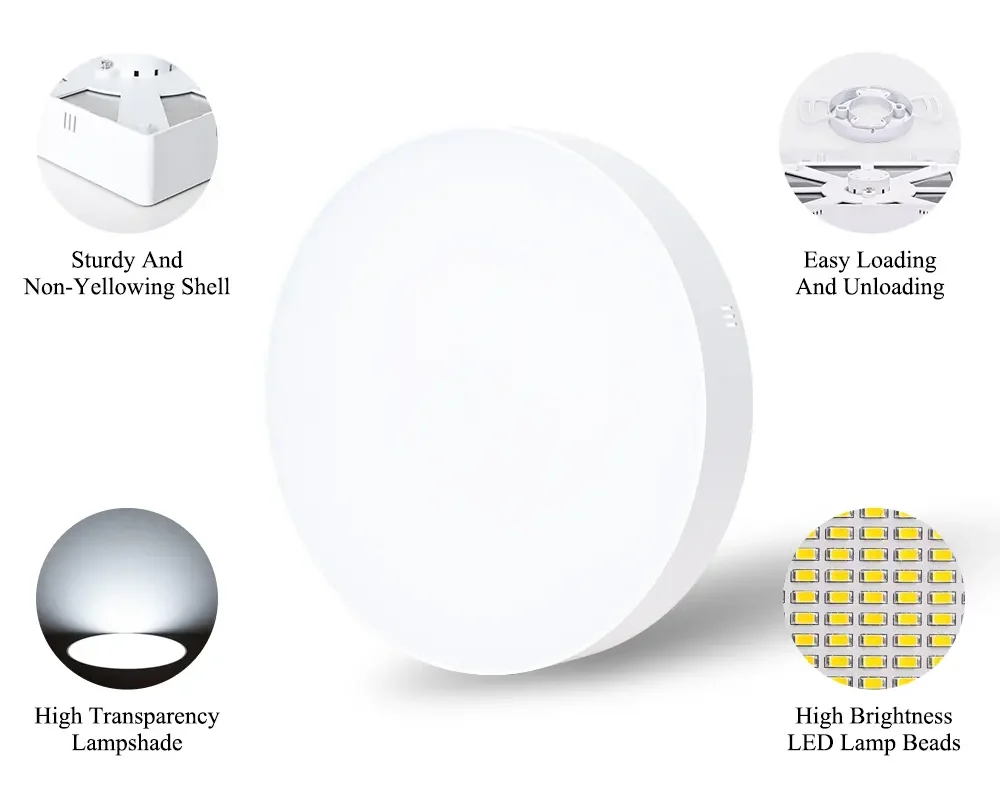 I JANE LED panel light detailed view with key features